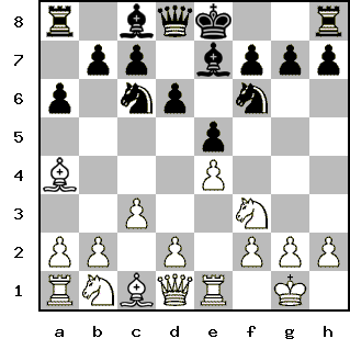 Кликни, чтобы скопировать код