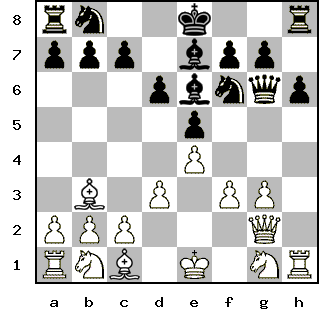 Кликни, чтобы скопировать код