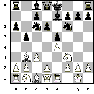 Кликни, чтобы скопировать код