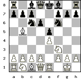 Кликни, чтобы скопировать код