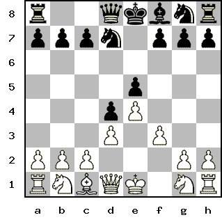 Кликни, чтобы скопировать код