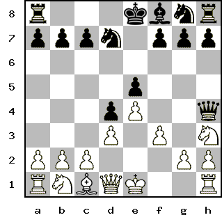 Кликни, чтобы скопировать код