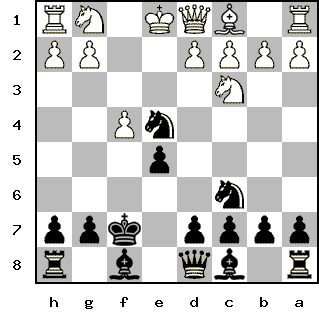 Кликни, чтобы скопировать код