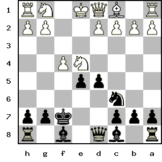 Кликни, чтобы скопировать код