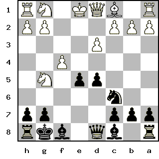 Кликни, чтобы скопировать код