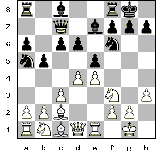 Кликни, чтобы скопировать код