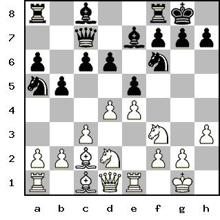 Кликни, чтобы скопировать код