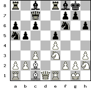 Кликни, чтобы скопировать код