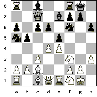 Кликни, чтобы скопировать код