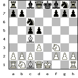 Кликни, чтобы скопировать код