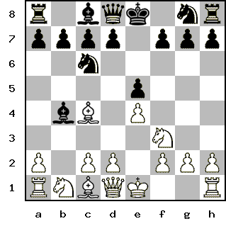 Кликни, чтобы скопировать код