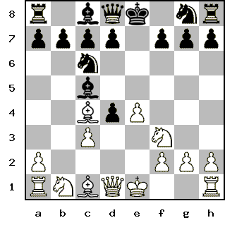 Кликни, чтобы скопировать код