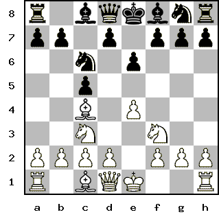 Кликни, чтобы скопировать код