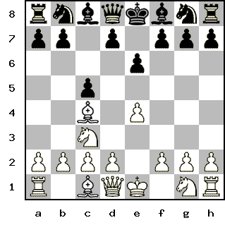 Кликни, чтобы скопировать код