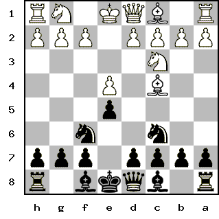 Кликни, чтобы скопировать код