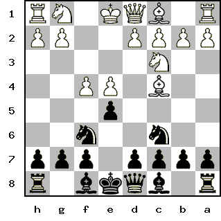 Кликни, чтобы скопировать код