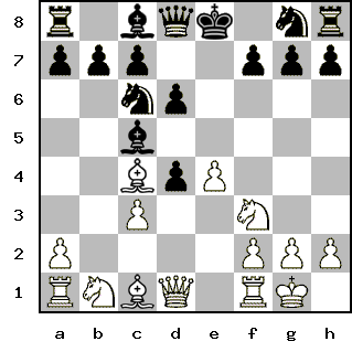 Кликни, чтобы скопировать код