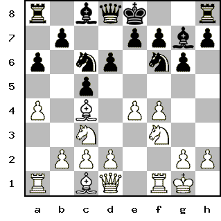 Кликни, чтобы скопировать код