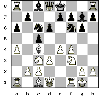 Кликни, чтобы скопировать код