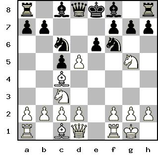 Кликни, чтобы скопировать код