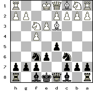 Кликни, чтобы скопировать код