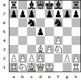 Кликни, чтобы скопировать код