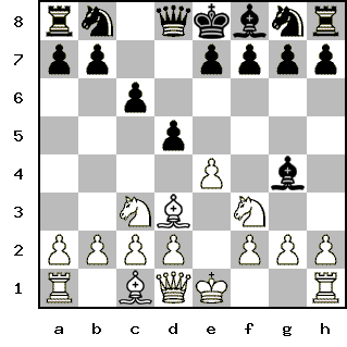 Кликни, чтобы скопировать код