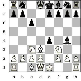 Кликни, чтобы скопировать код