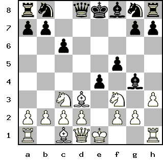 Кликни, чтобы скопировать код