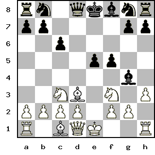 Кликни, чтобы скопировать код