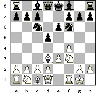 Кликни, чтобы скопировать код