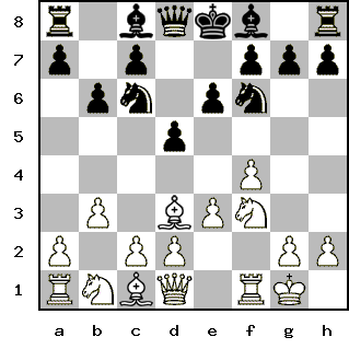 Кликни, чтобы скопировать код