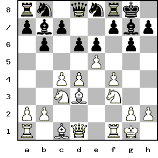 Кликни, чтобы скопировать код