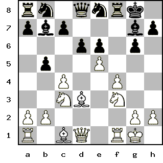 Кликни, чтобы скопировать код