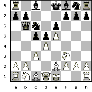 Кликни, чтобы скопировать код