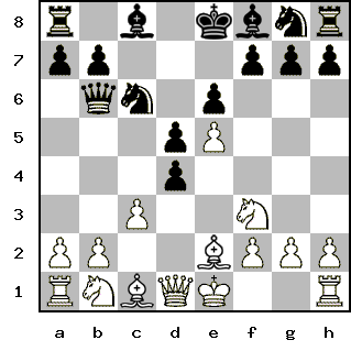 Кликни, чтобы скопировать код