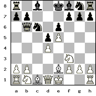 Кликни, чтобы скопировать код