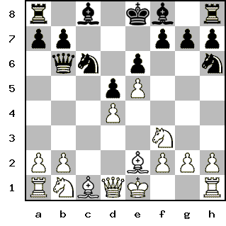 Кликни, чтобы скопировать код