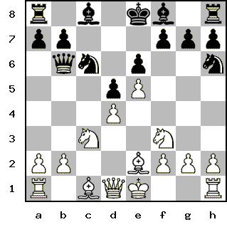 Кликни, чтобы скопировать код