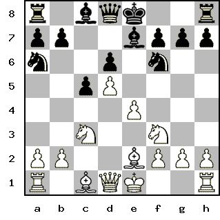 Кликни, чтобы скопировать код