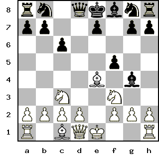 Кликни, чтобы скопировать код