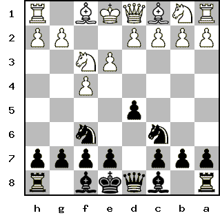 Кликни, чтобы скопировать код