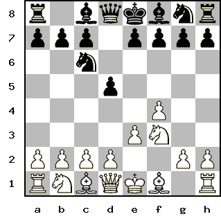 Кликни, чтобы скопировать код