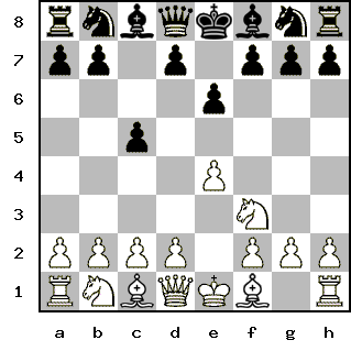 Кликни, чтобы скопировать код