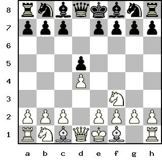 Кликни, чтобы скопировать код