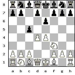 Кликни, чтобы скопировать код