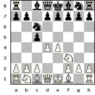 Кликни, чтобы скопировать код