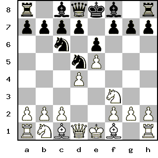 Кликни, чтобы скопировать код