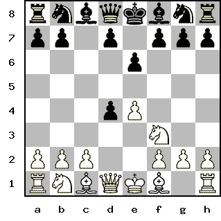 Кликни, чтобы скопировать код