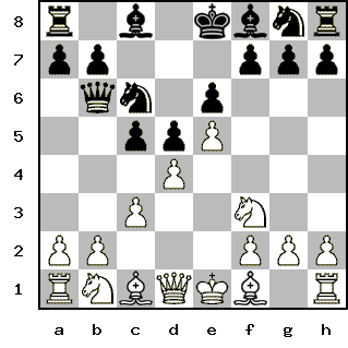 Кликни, чтобы скопировать код